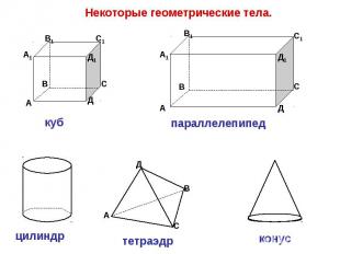 Некоторые геометрические тела. куб цилиндр параллелепипед тетраэдр