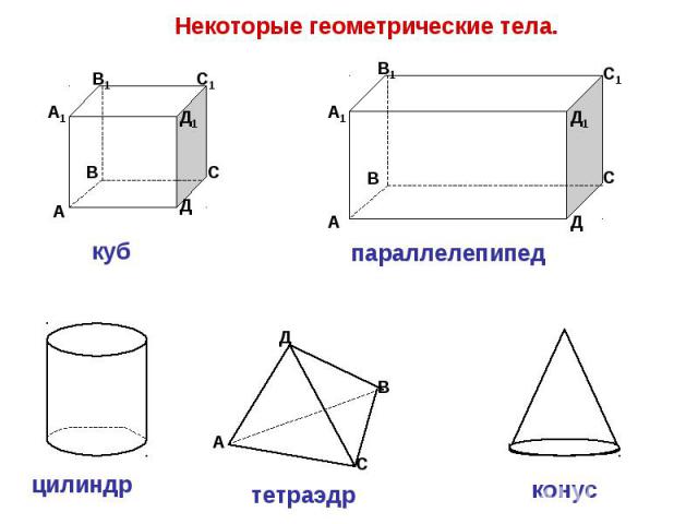 Некоторые геометрические тела. куб цилиндр параллелепипед тетраэдр
