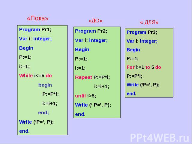 «Пока» Program Pr1;Var i: integer;BeginP:=1;i:=1;While i5; Write (‘ P=’, P);end. Program Pr3;Var i: integer;BeginP:=1;For i:=1 to 5 do P:=P*i;Write (‘P=’, P);end.