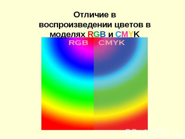 Отличие в воспроизведении цветов в моделях RGB и СMYK 