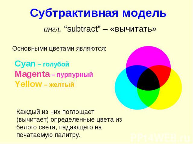 Субтрактивная модель англ. “subtract” – «вычитать» Основными цветами являются: Cyan – голубойMagenta – пурпурныйYellow – желтый Каждый из них поглощает (вычитает) определенные цвета из белого света, падающего на печатаемую палитру.
