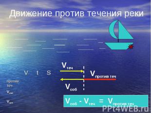 Движение против течения реки Vсоб - Vтеч = Vпротив теч