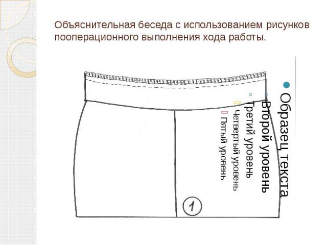 Объяснительная беседа с использованием рисунков пооперационного выполнения хода работы.