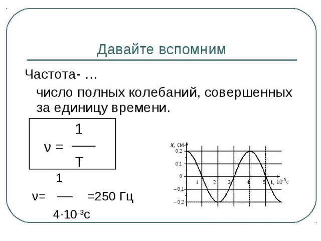 Давайте вспомним Частота- … число полных колебаний, совершенных за единицу времени. 1ν= =250 Гц 4·10-3с