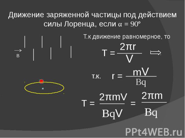 Движение заряженной частицы под действием силы Лоренца, если α = 90° Т.к движение равномерное, то