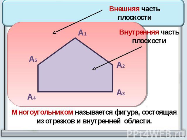 Многоугольником называется фигура, состоящая из отрезков и внутренней области.