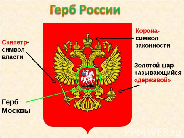 Герб России Скипетр-символ власти Герб Москвы Корона-символ законности Золотой шар называющийся «державой»