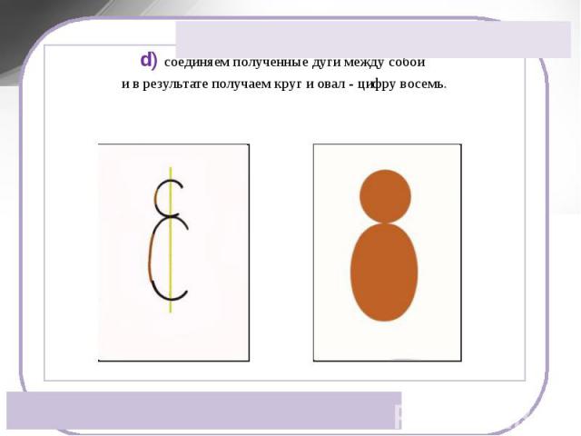 d) соединяем полученные дуги между собой и в результате получаем круг и овал - цифру восемь.