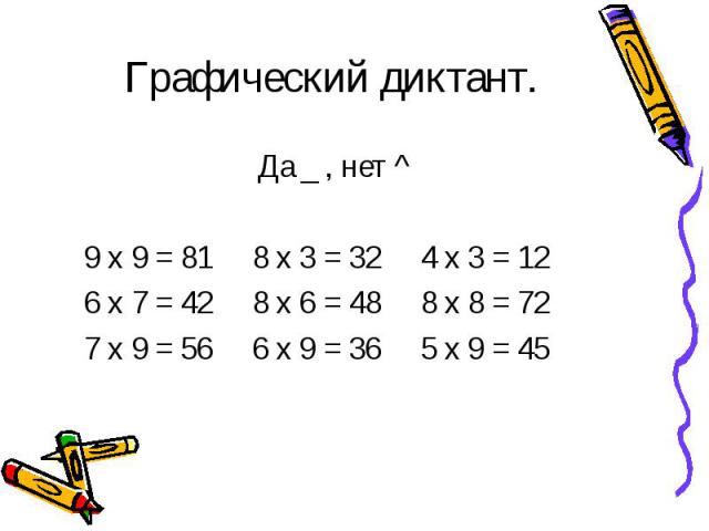 Графический диктант. Да _ , нет ^ 9 х 9 = 81 8 х 3 = 32 4 х 3 = 12 6 х 7 = 42 8 х 6 = 48 8 х 8 = 72 7 х 9 = 56 6 х 9 = 36 5 х 9 = 45