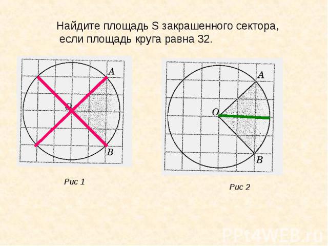 Найдите площадь S закрашенного сектора, если площадь круга равна 32.