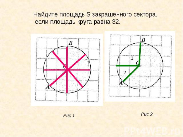 Найдите площадь S закрашенного сектора, если площадь круга равна 32.