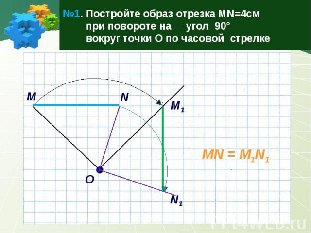 №1. Постройте образ отрезка MN=4см при повороте на угол 90° вокруг точки О по часовой стрелке