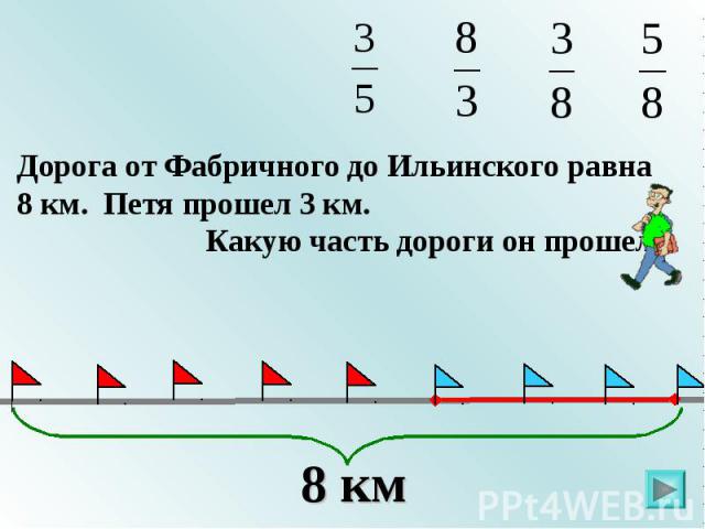 Дорога от Фабричного до Ильинского равна 8 км. Петя прошел 3 км. Какую часть дороги он прошел?