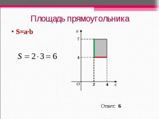 S=a∙bS=a∙bПлощадь прямоугольника