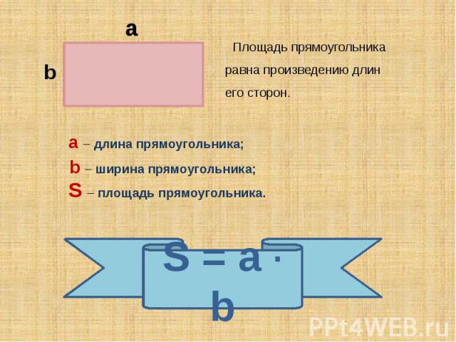 Площадь прямоугольника равна произведению длинего сторон. a – длина прямоугольника; b – ширина прямоугольника; S – площадь прямоугольника. S = a · b
