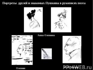 Портреты друзей и знакомых Пушкина в рукописях поэта Анна Оленина Оленин Н. В. Г