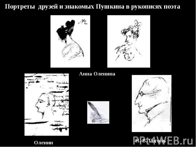 Портреты друзей и знакомых Пушкина в рукописях поэта Анна Оленина Оленин Н. В. Гоголь