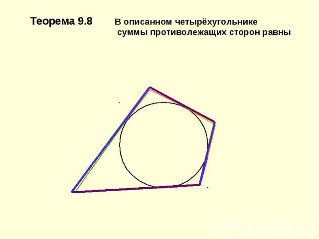Теорема 9.8 В описанном четырёхугольнике суммы противолежащих сторон равны