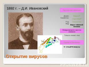 1892 г. – Д.И. Ивановский Открытие вирусов