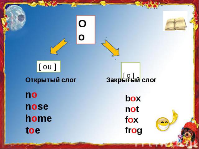 Открытый слог no nose home toe Закрытый слог box not fox frog