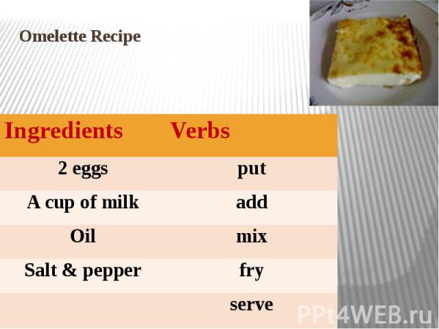 Omelette Recipe