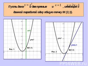 Пусть дана и две прямые и , имеющая с данной параболой одну общую точку М (1;1).