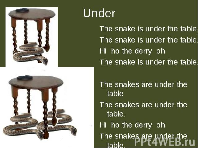 The snake is under the table,The snake is under the table.Hi ho the derry ohThe snake is under the table.The snakes are under the tableThe snakes are under the table.Hi ho the derry ohThe snakes are under the table.