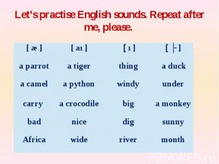 Let’s practise English sounds. Repeat after me, please.
