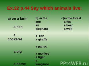 Ex.32 p.44 Say which animals live:a) on a farm a hen a cockerel a pig a horse a