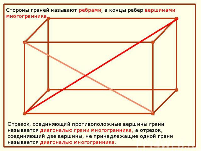 Стороны граней называют ребрами, а концы ребер вершинами многогранника. Отрезок, соединяющий противоположные вершины грани называется диагональю грани многогранника, а отрезок, соединяющий две вершины, не принадлежащие одной грани называется диагона…