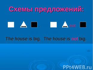 Схемы предложений: . not .The house is big. The house is not big.