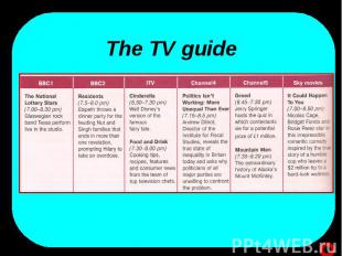 The TV guide