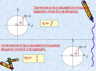 Тангенсом угла α называется отношение ординаты точки В к ее абсциссе. tg α= Кота