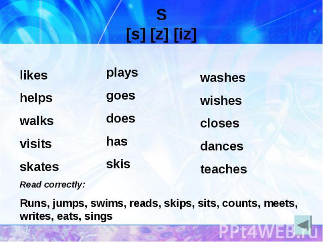 S[s] [z] [iz] likeshelpswalksvisitsskates playsgoesdoeshasskis washeswishesclosesdancesteaches Read correctly:Runs, jumps, swims, reads, skips, sits, counts, meets, writes, eats, sings