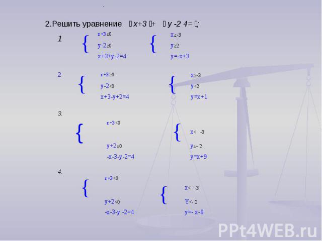 2.Решить уравнение ׀ х+3 ׀ + ׀ у -2 ׀= 4;