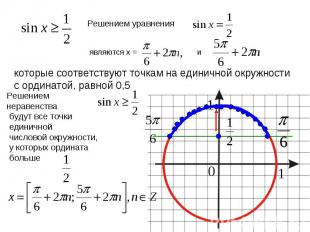 Решением уравнения которые соответствуют точкам на единичной окружности с ордина