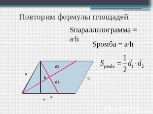Повторим формулы площадей Sпараллелограмма = а·h Sромба = а·h