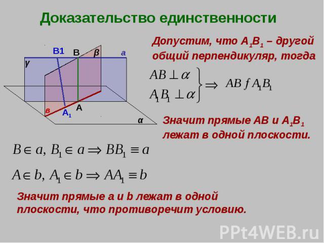Доказательство единственности Допустим, что А1В1 – другой общий перпендикуляр, тогда Значит прямые АВ и А1В1 лежат в одной плоскости. Значит прямые a и b лежат в одной плоскости, что противоречит условию.
