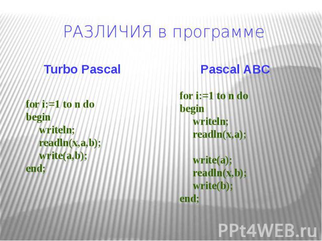 РАЗЛИЧИЯ в программе Turbo Pascal for i:=1 to n dobegin writeln; readln(x,a,b); write(a,b);end; Pascal ABC