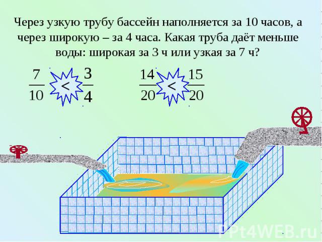 Через узкую трубу бассейн наполняется за 10 часов, а через широкую – за 4 часа. Какая труба даёт меньше воды: широкая за 3 ч или узкая за 7 ч?
