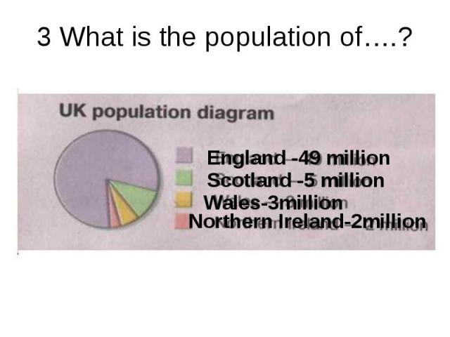 3 What is the population of….?