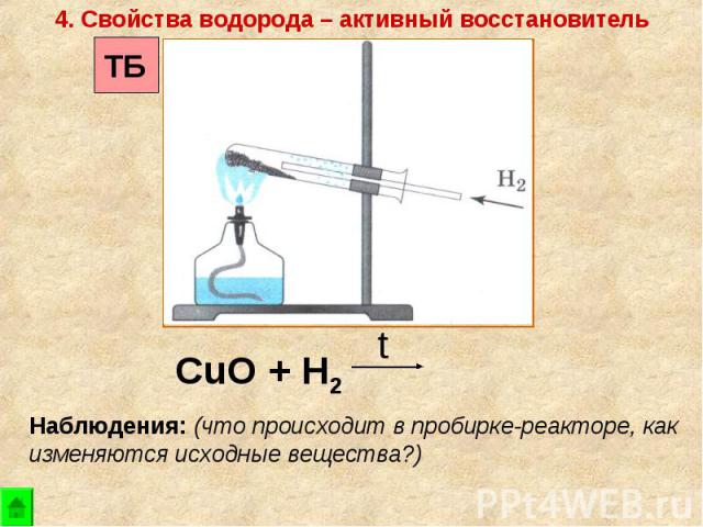 4. Свойства водорода – активный восстановитель Наблюдения: (что происходит в пробирке-реакторе, как изменяются исходные вещества?)