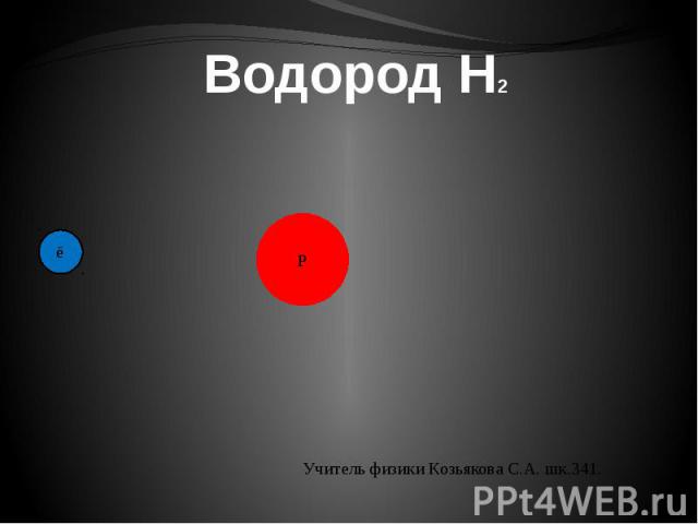 Водород H2 Учитель физики Козьякова С.А. шк.341.