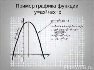 Пример графика функции у=ах²+вх+с