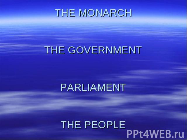 THE MONARCHTHE GOVERNMENTPARLIAMENTTHE PEOPLE