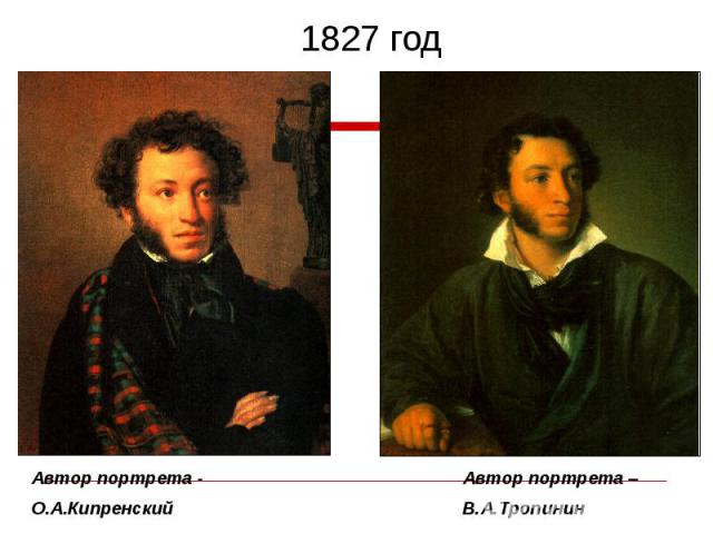 1827 год Автор портрета - Автор портрета –О.А.Кипренский В.А.Тропинин