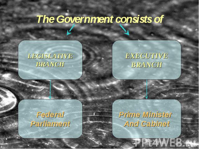 The Government consists of