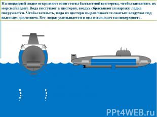 На подводной лодке открывают кингстоны балластной цистерны, чтобы заполнить их м
