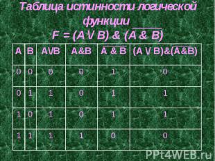 Таблица истинности логической функции F = (А \/ В) & (А & В)