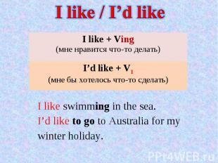 I like / I’d like I like + Ving(мне нравится что-то делать I’d like + V1(мне бы